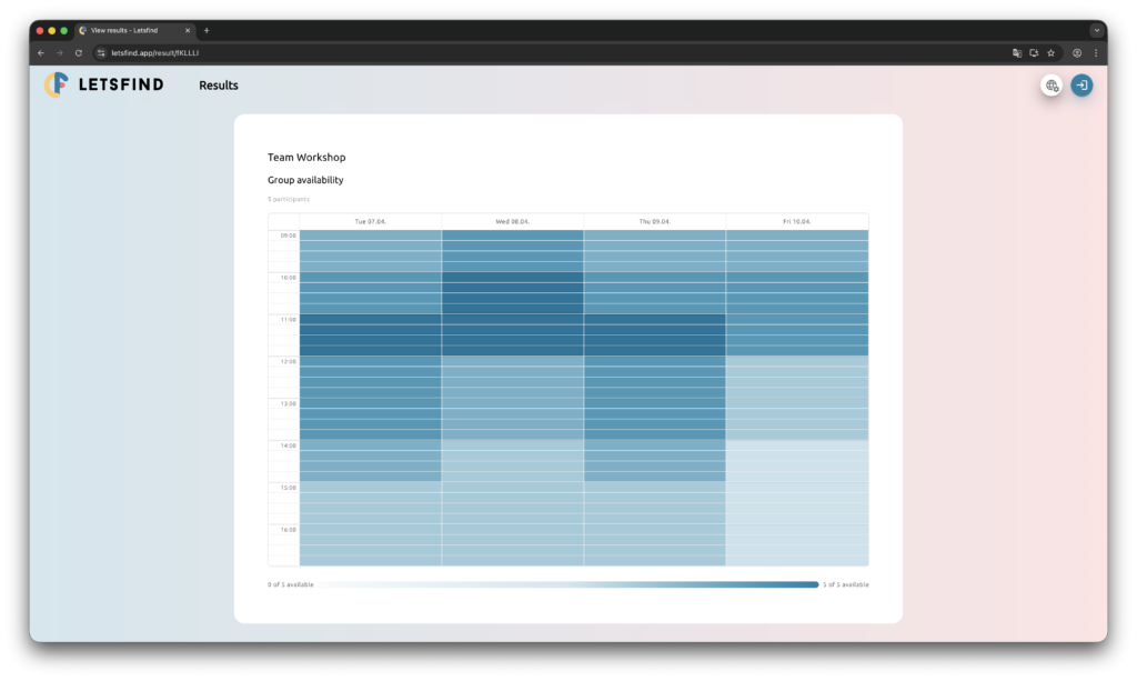 Letsfind availability poll heatmap showing group availability across multiple days with highlighted best time slots